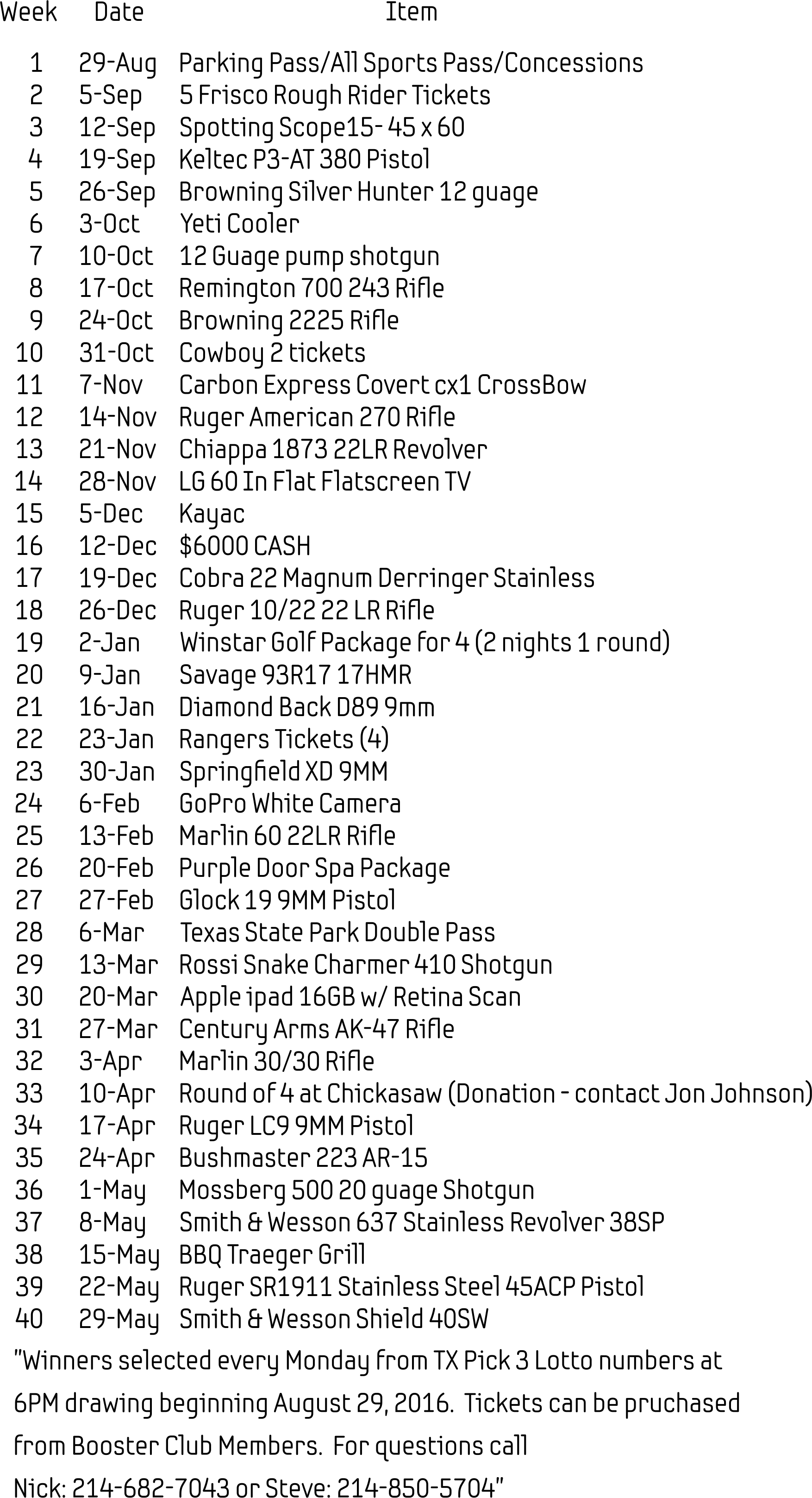 raffle list